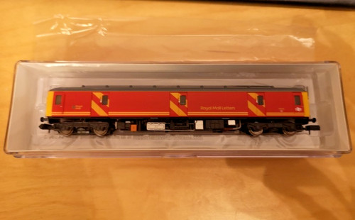 Revolution trains gauge - revolution, n