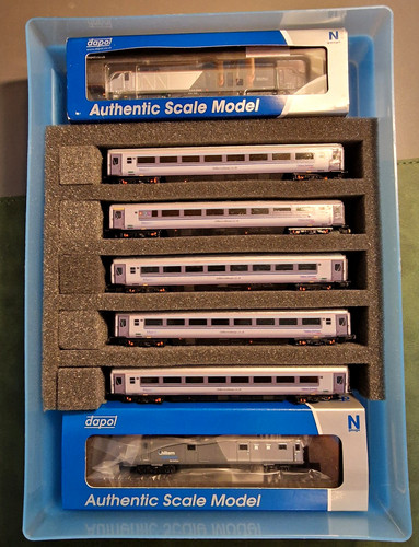Unique gauge complete train - gauge,